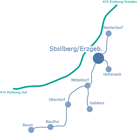 Übersicht von den Ortsteilen von Stollberg